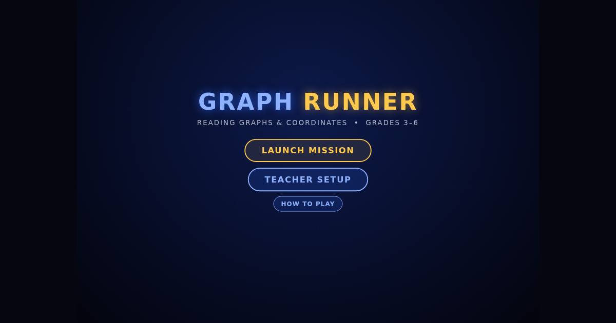 Graph Runner title screen